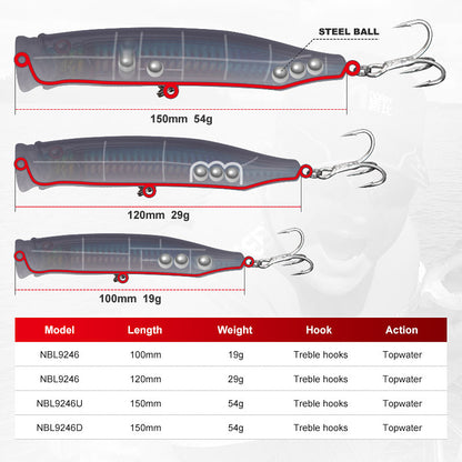 Popper Lure, Top water fishing